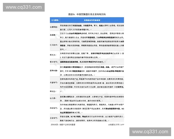 《直播18：全方位解读直播行业现状与未来发展趋势》